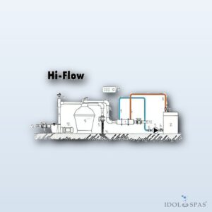 Tepelný výměník Hi-Flow 13 kW