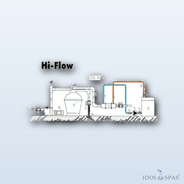 Tepelný výměník Hi-Flow 13 kW