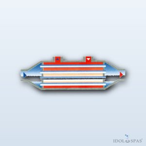 Wärmetauscher Zodiac Heat Line Titan 40 kW