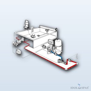 Topení EOVk-3, 3 kW 230 V, nerez, s el. průtokovou klapkou