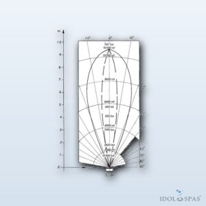 Světlo MTS 300 W – plast ABS, do fólie, bílé – 85535