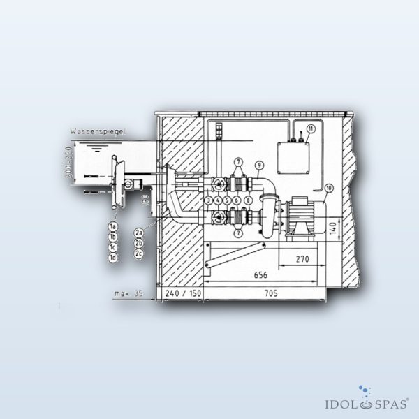 Built-in Counter-Current Set Taifun DUO