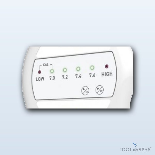 Mini pH Control Panel