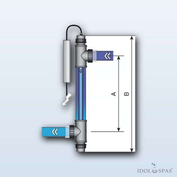 UV-C TECH sterilizátor 130W Amalgam (150 m3) - Obrázek 2