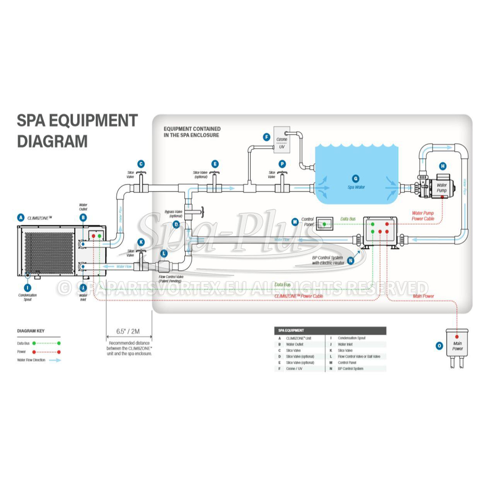 Balboa Clim8zone I Heat Pump (6kW) - Image 2