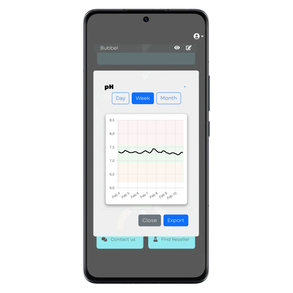 ZavePower EWA (Easy Water Analysis) – inteligentní monitoring kvality vody - Obrázek 2